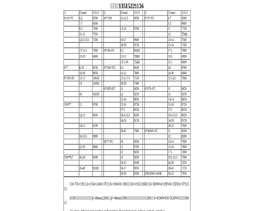 中心汽配网