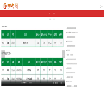 学考阁