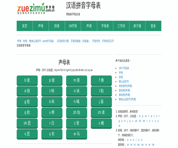 拼音字母表