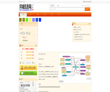 逸山伍自转小火锅