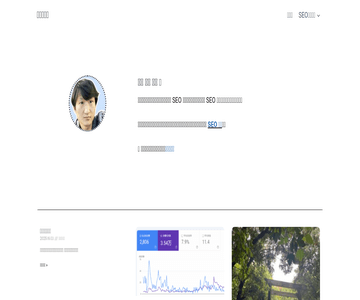 SIO博客